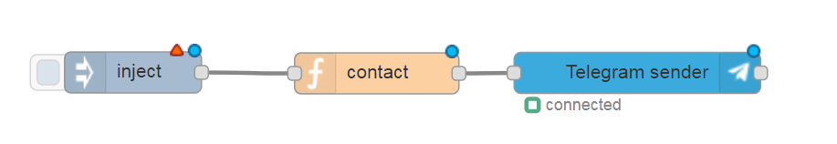 Send Contact Flow Alt text